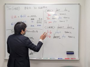 【冬期講習２日目★宿題連絡②】enaオンラインクラス通信＃１４３３
