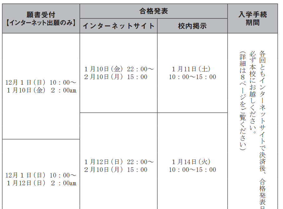 ena下北沢(^^♪12/4（水）
