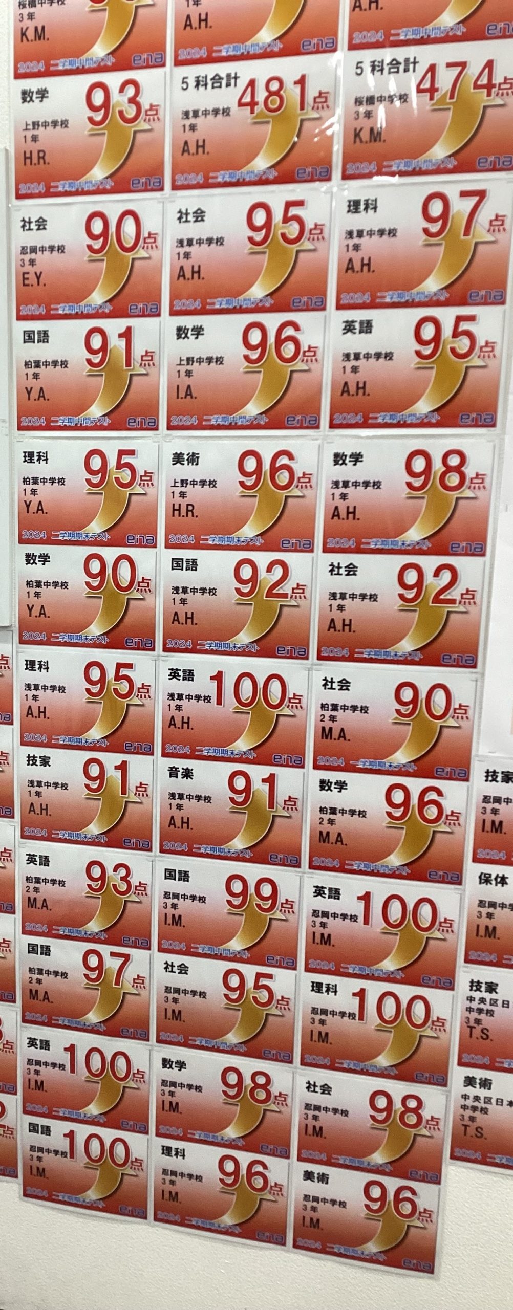 中学生2学期期末テスト結果発表