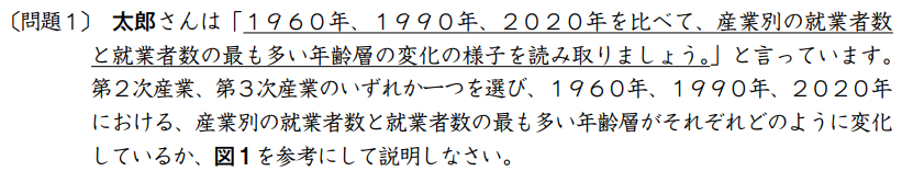 ena下北沢(^^♪12/18（水）