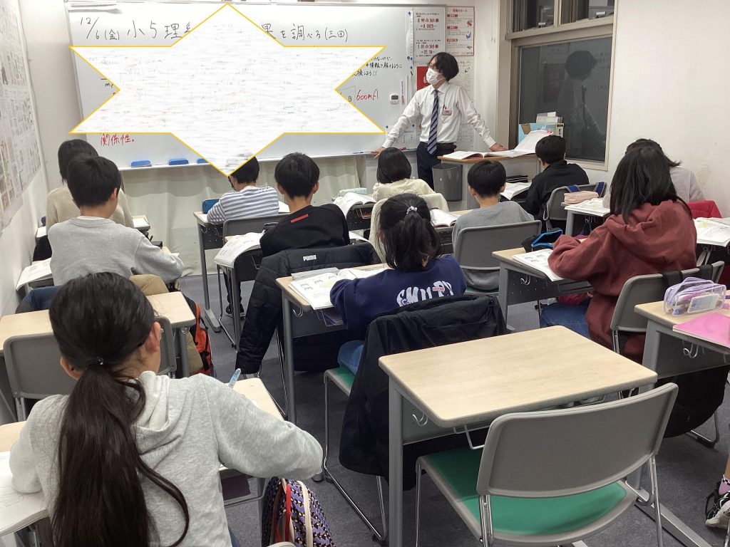 【日暮里道場No１１０】小６への布石を打つ！！