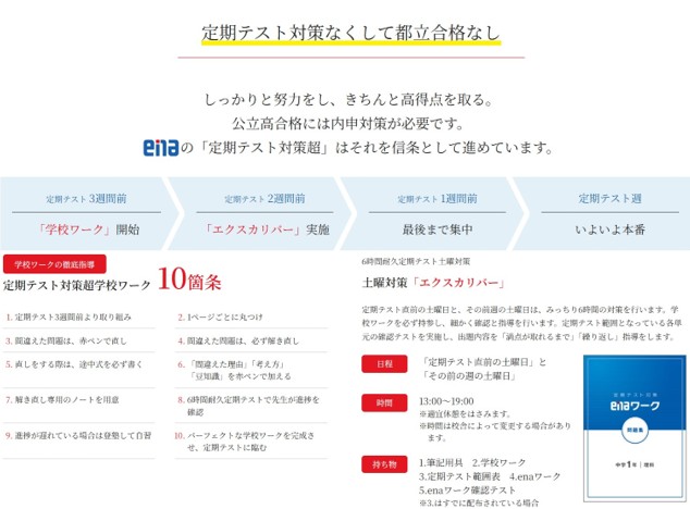 中学生定期テスト対策　