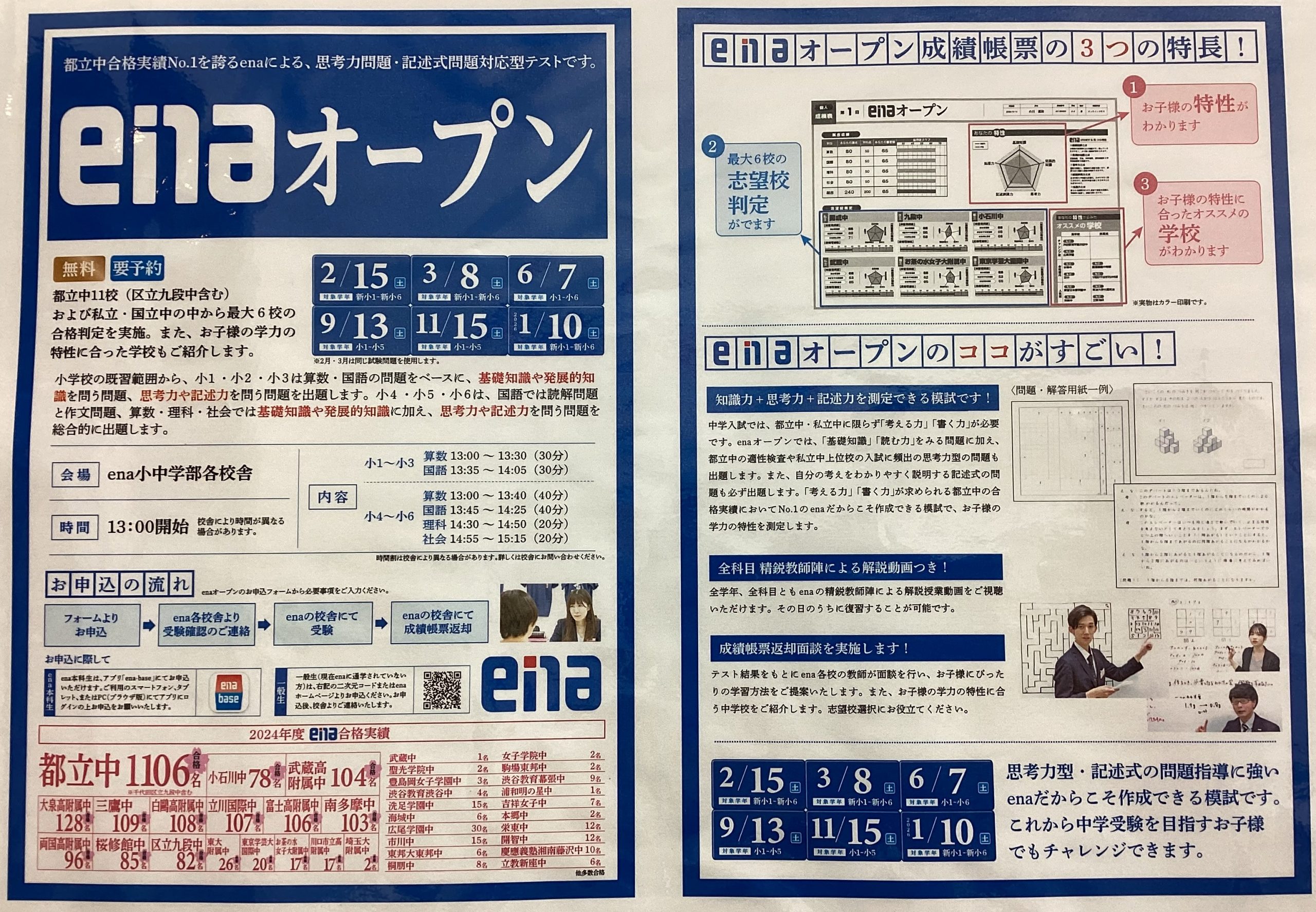 都私立中判定模試　Reborn！