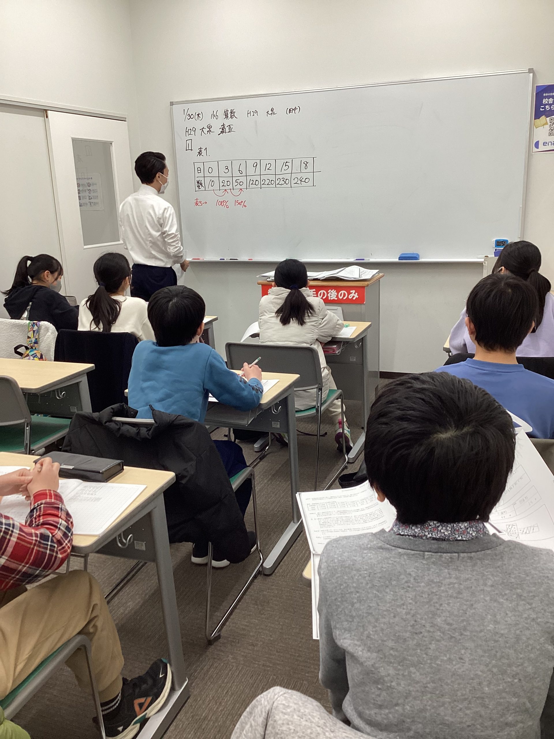 積み重ねって大事だなと改めて感じました【すなブロ】1/30