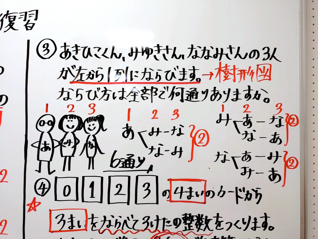 【２月１４日宿題連絡】enaオンラインクラス通信＃１４８３