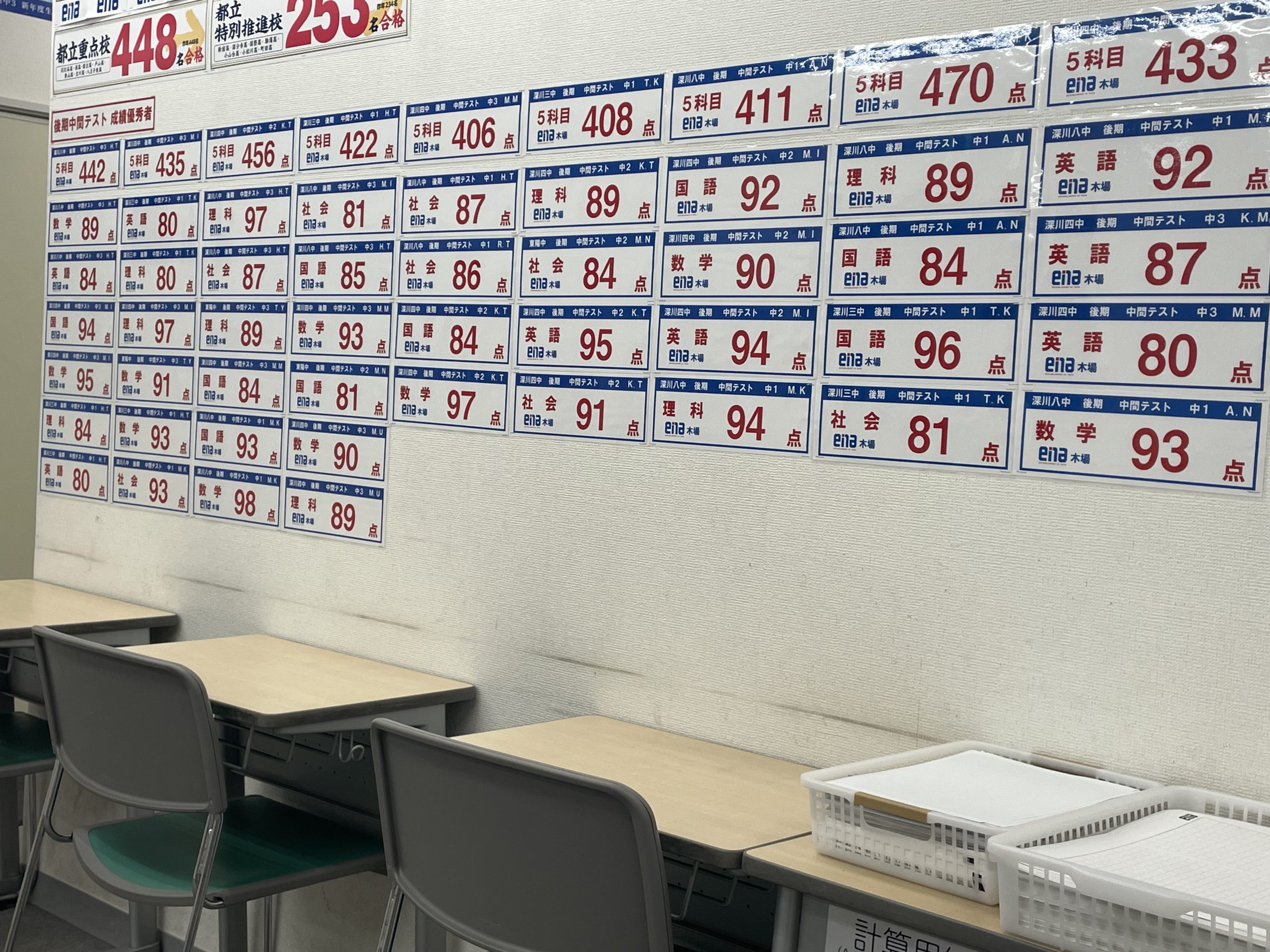 【2月11日】次は中学生