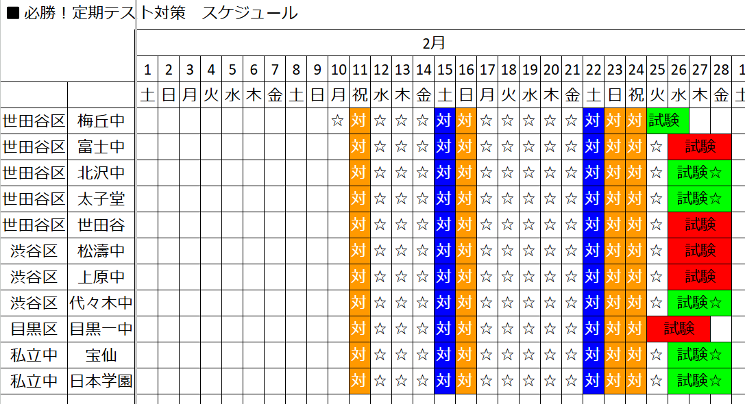 ena下北沢(^^♪2/10（月）