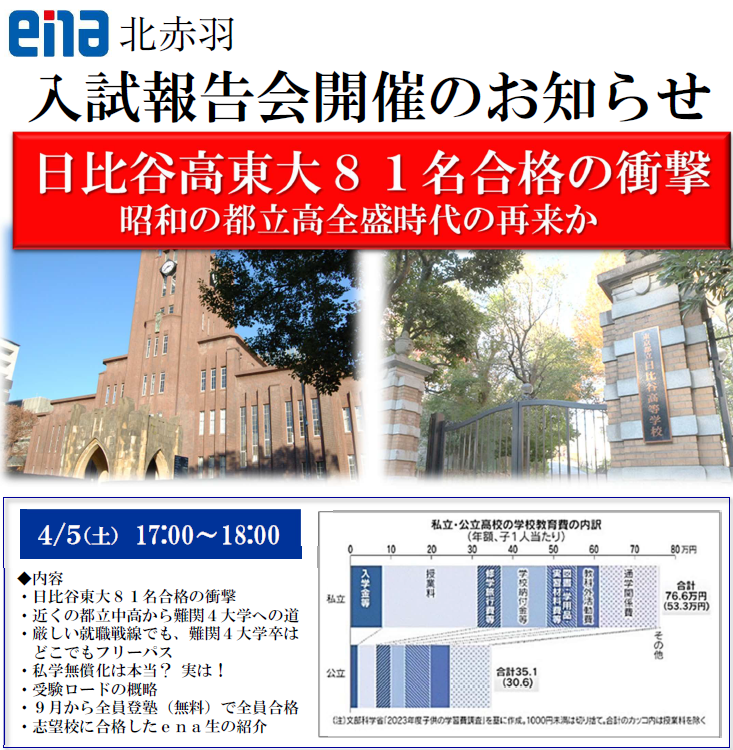 入試報告会開催のお知らせ