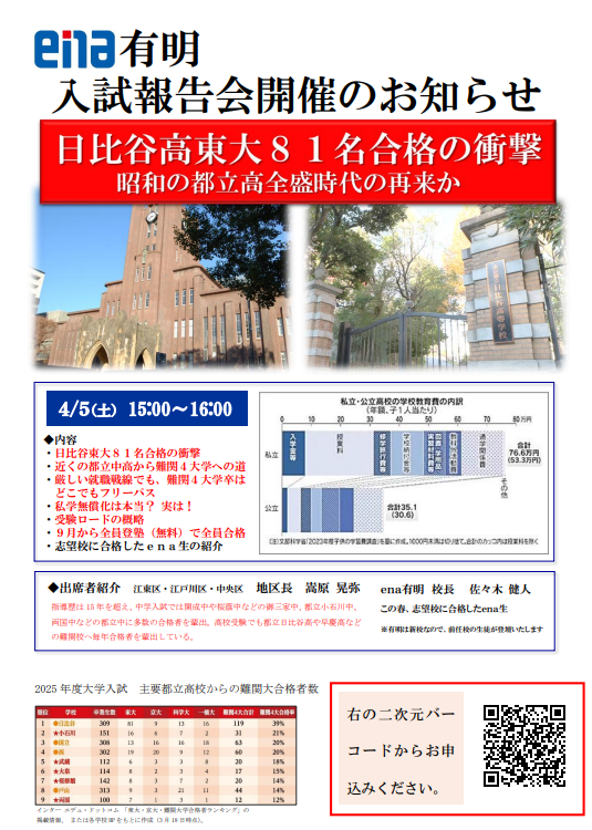 【ena有明03.27】＜ご案内＞2025年度入試報告会