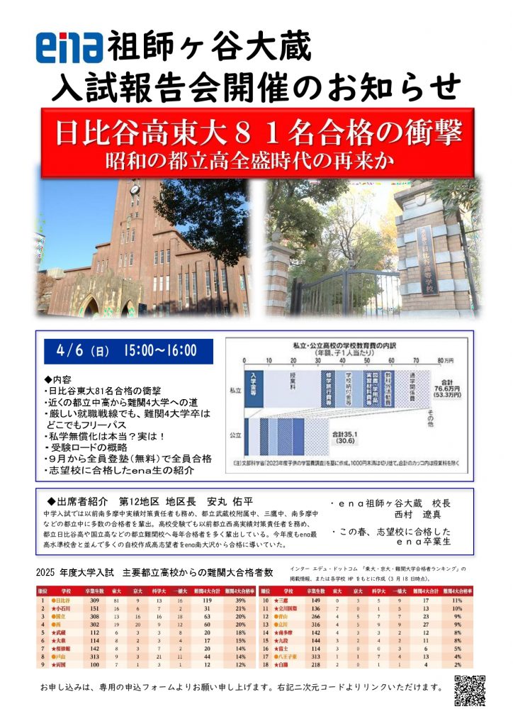 4/6（日)開催ena祖師ヶ谷大蔵「2025年入試報告会」についてのお知らせ