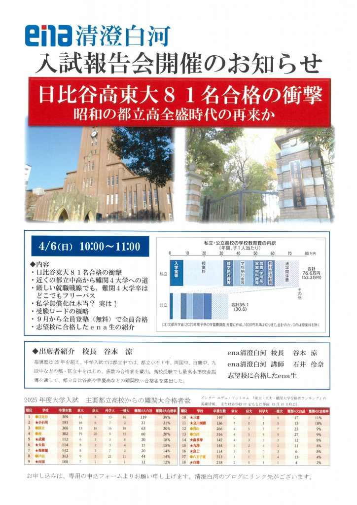 清澄通信0328【春期講習３日目＆緊急告知】