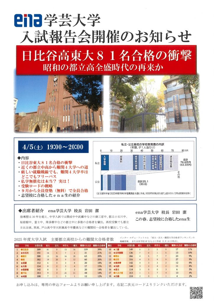 ４月５日（土）ena学芸大学入試報告会のお知らせ