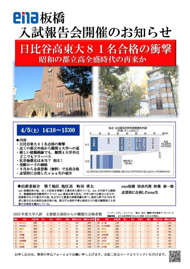 入試報告会開催のお知らせ