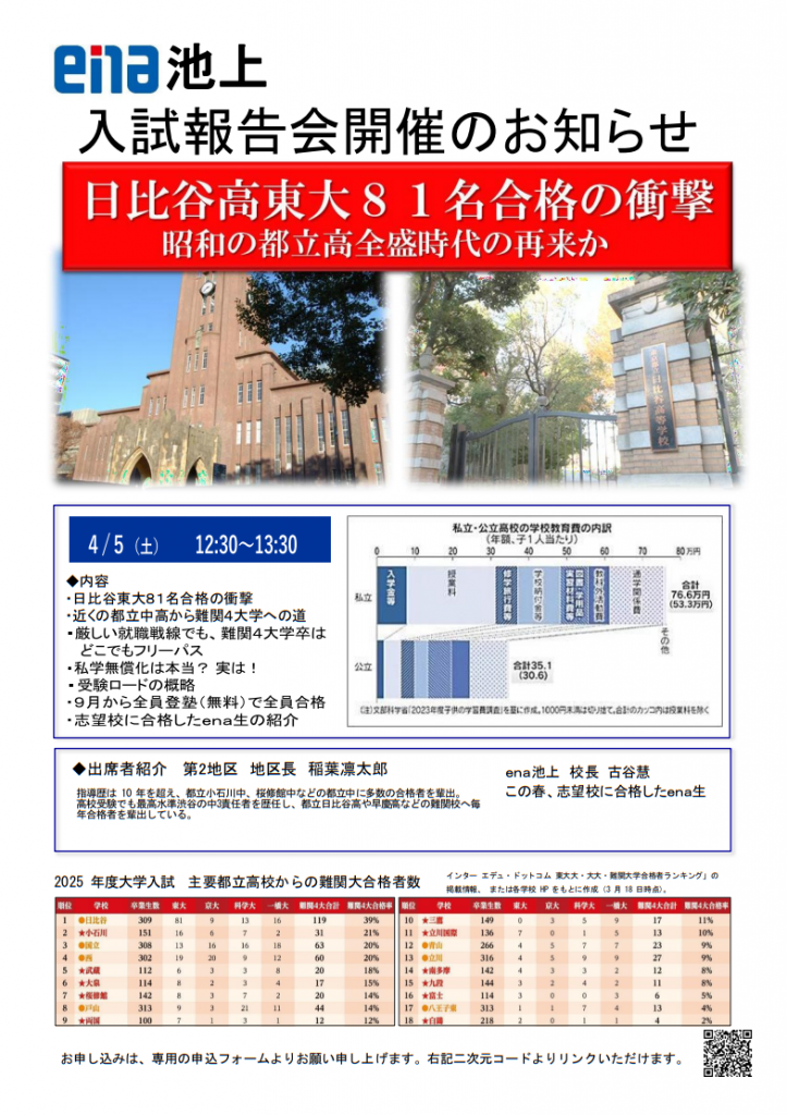 #195入試報告会、開催！