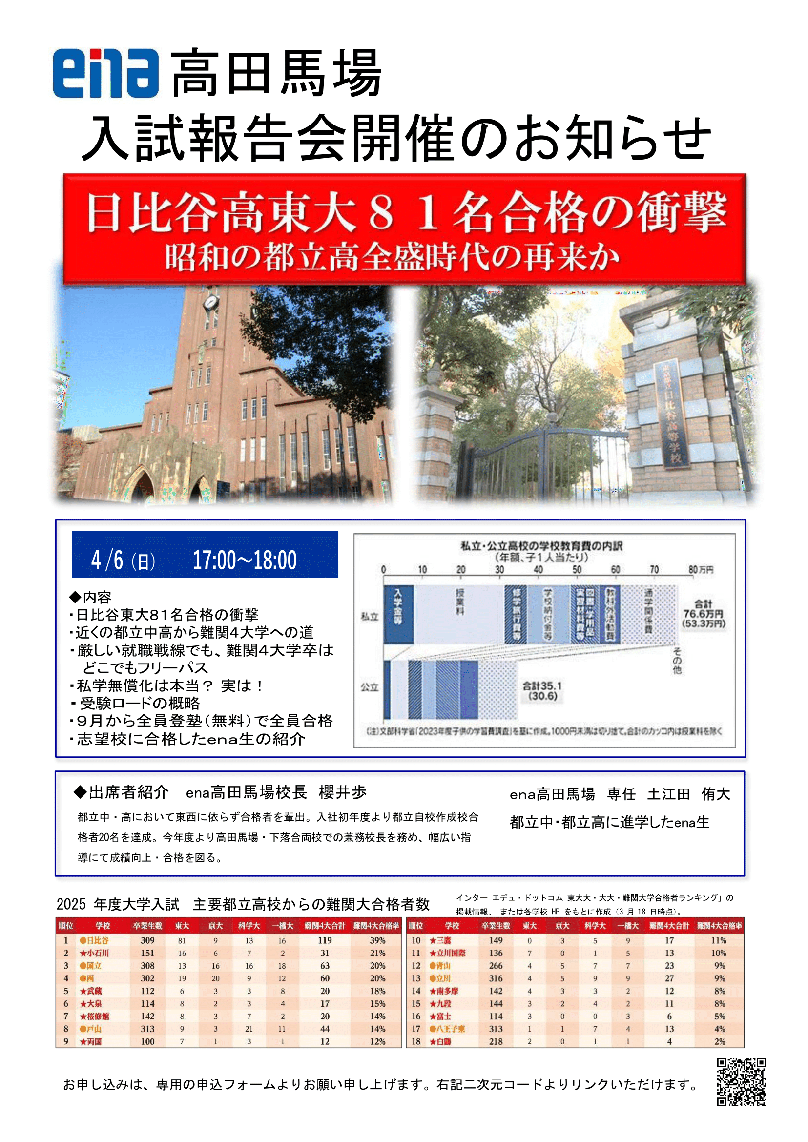 春の高田馬場②　ena入試報告会のお知らせ