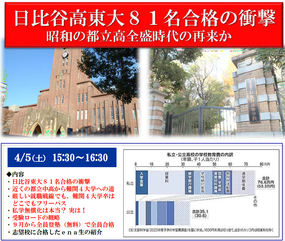 【開催！】春期入試報告会