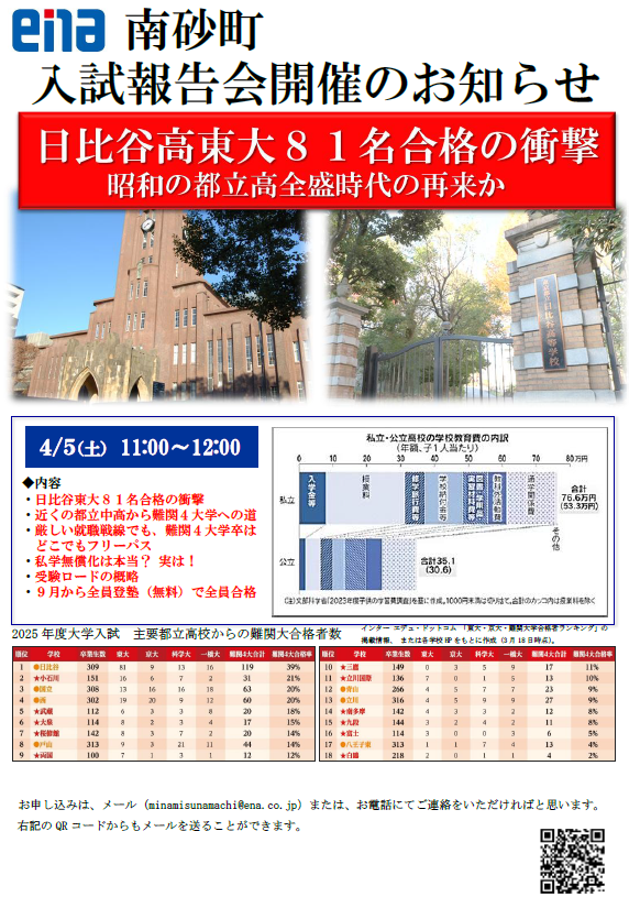 入試報告会4/5（土）【すなブロ】3/27
