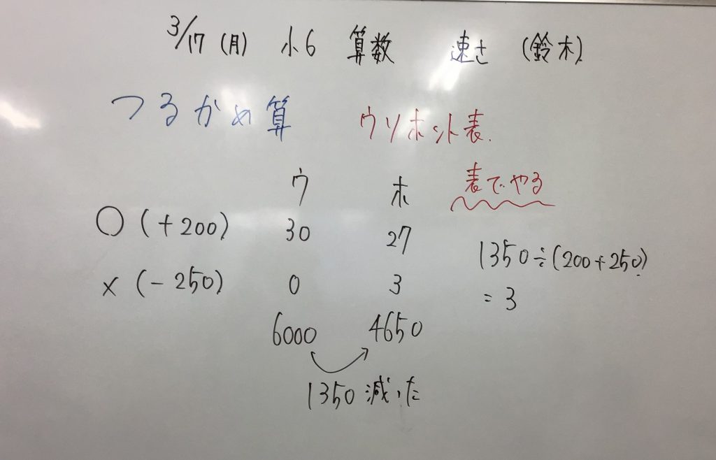 【青砥3.18】小６特殊算