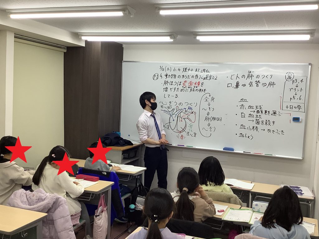 南阿佐ヶ谷日記その３