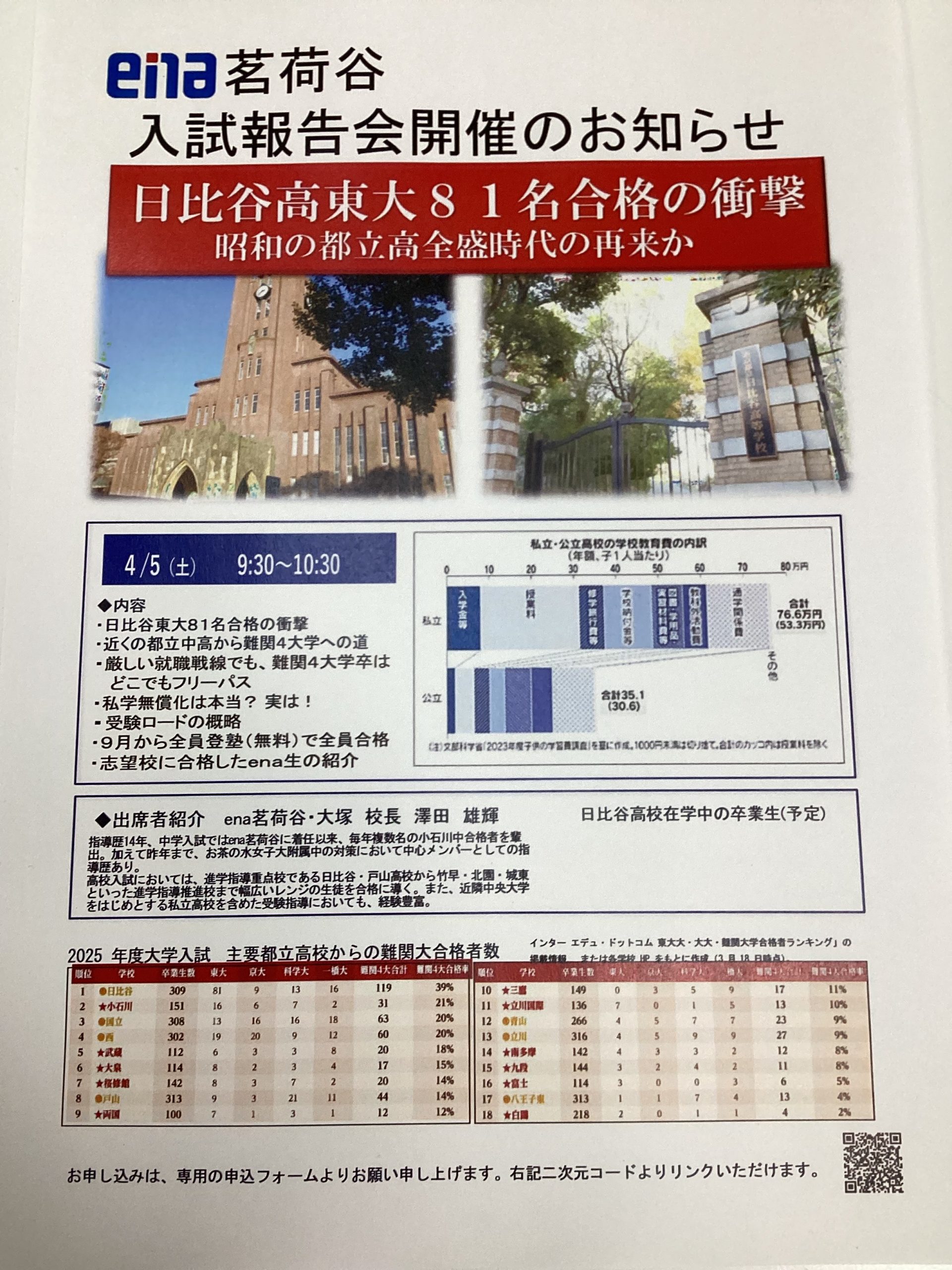 ena入試報告会のご案内