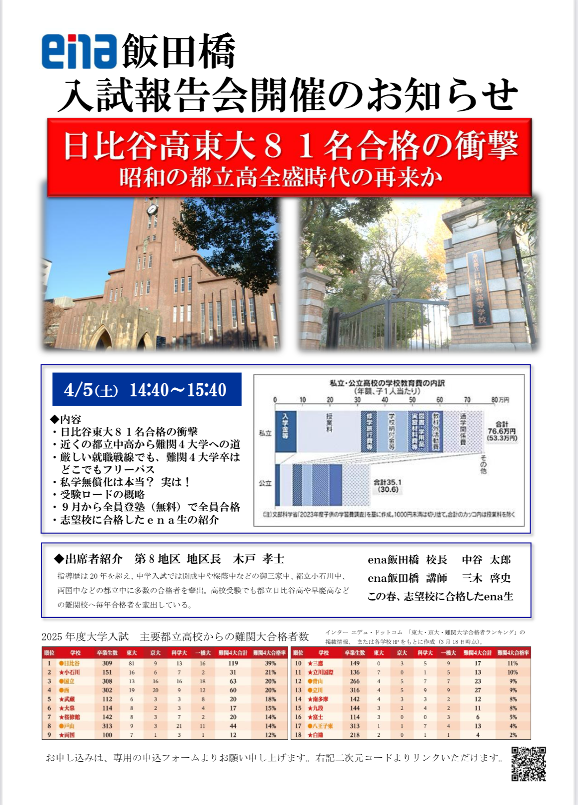 ena飯田橋・3月②