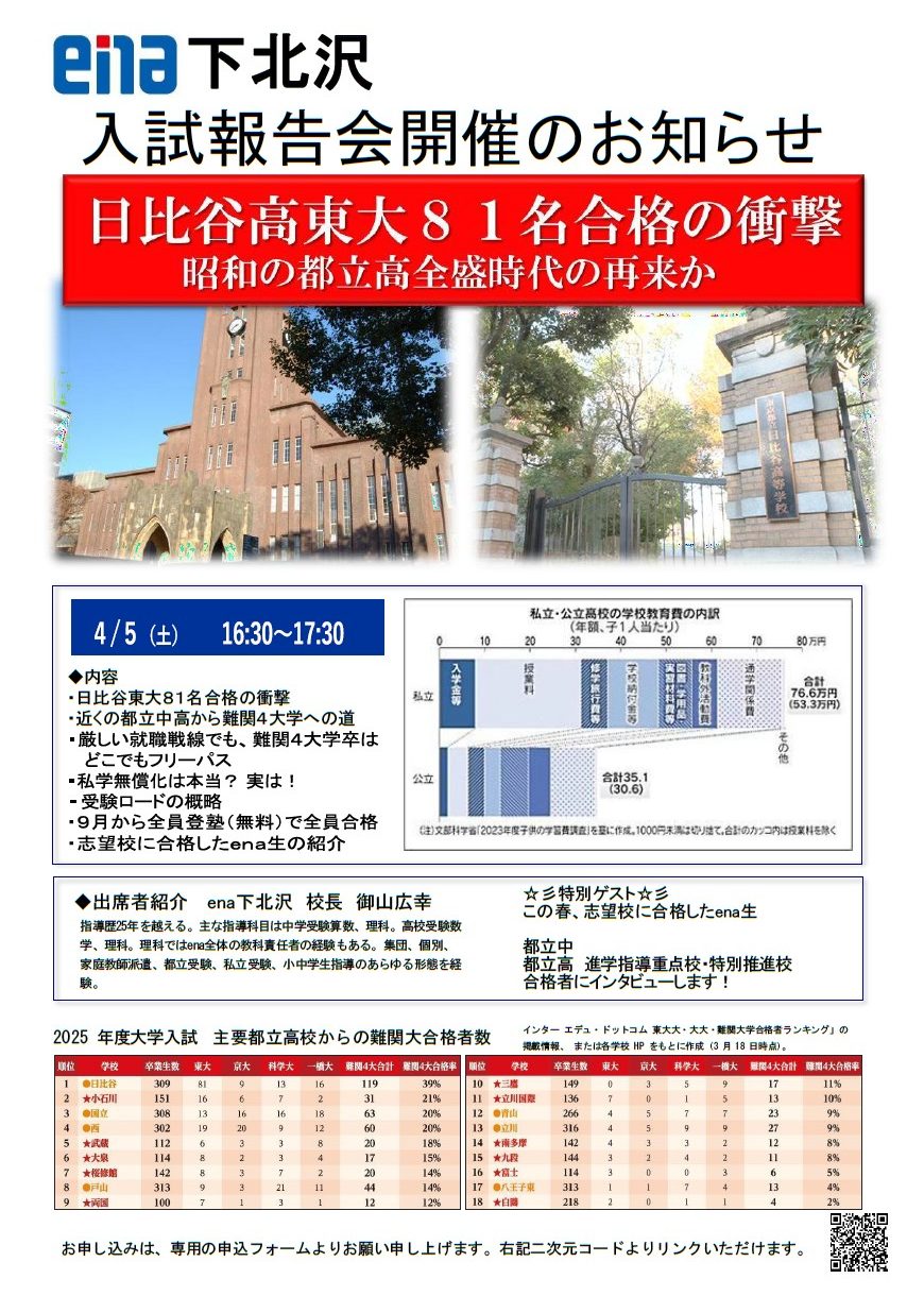 ena下北沢(^^♪3/27（木）