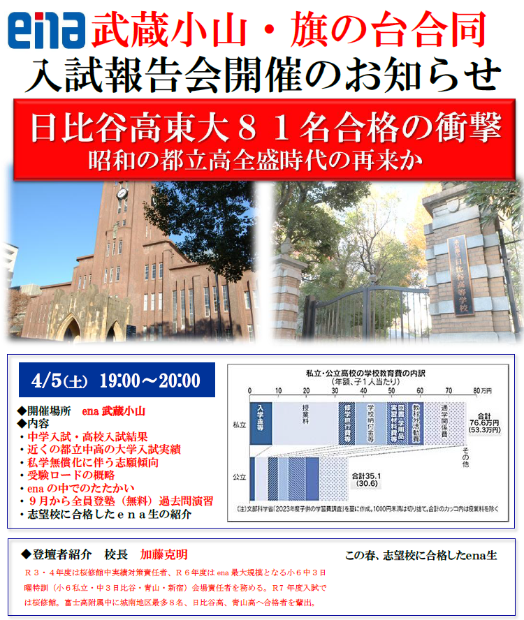 2025入試報告会の実施について