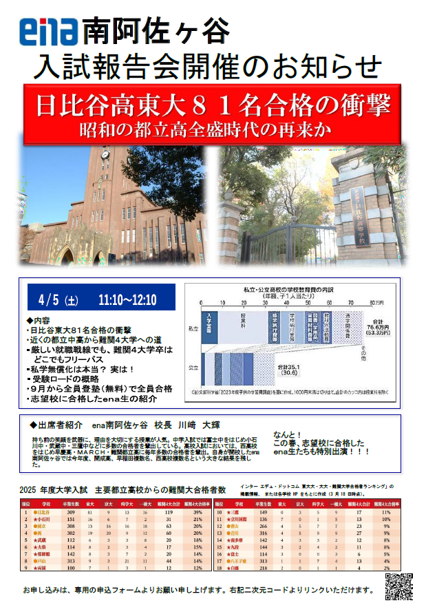 南阿佐ヶ谷日記　入試報告会のお知らせ