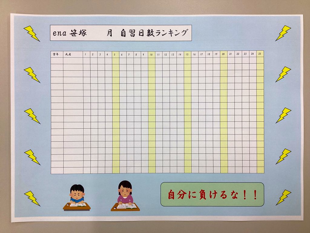 【自習日数ランキング！】