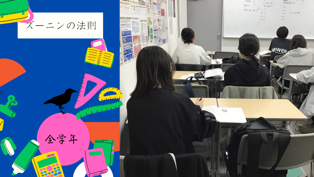 【集中できないときにまず４分】