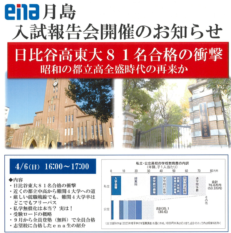 【ena月島】4月1日(火)入試報告会のお知らせ