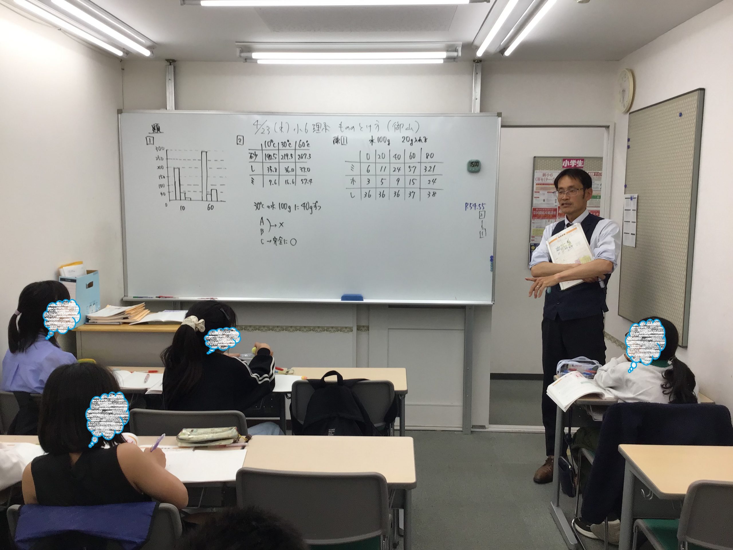 ena下北沢(^^♪4/25（金）