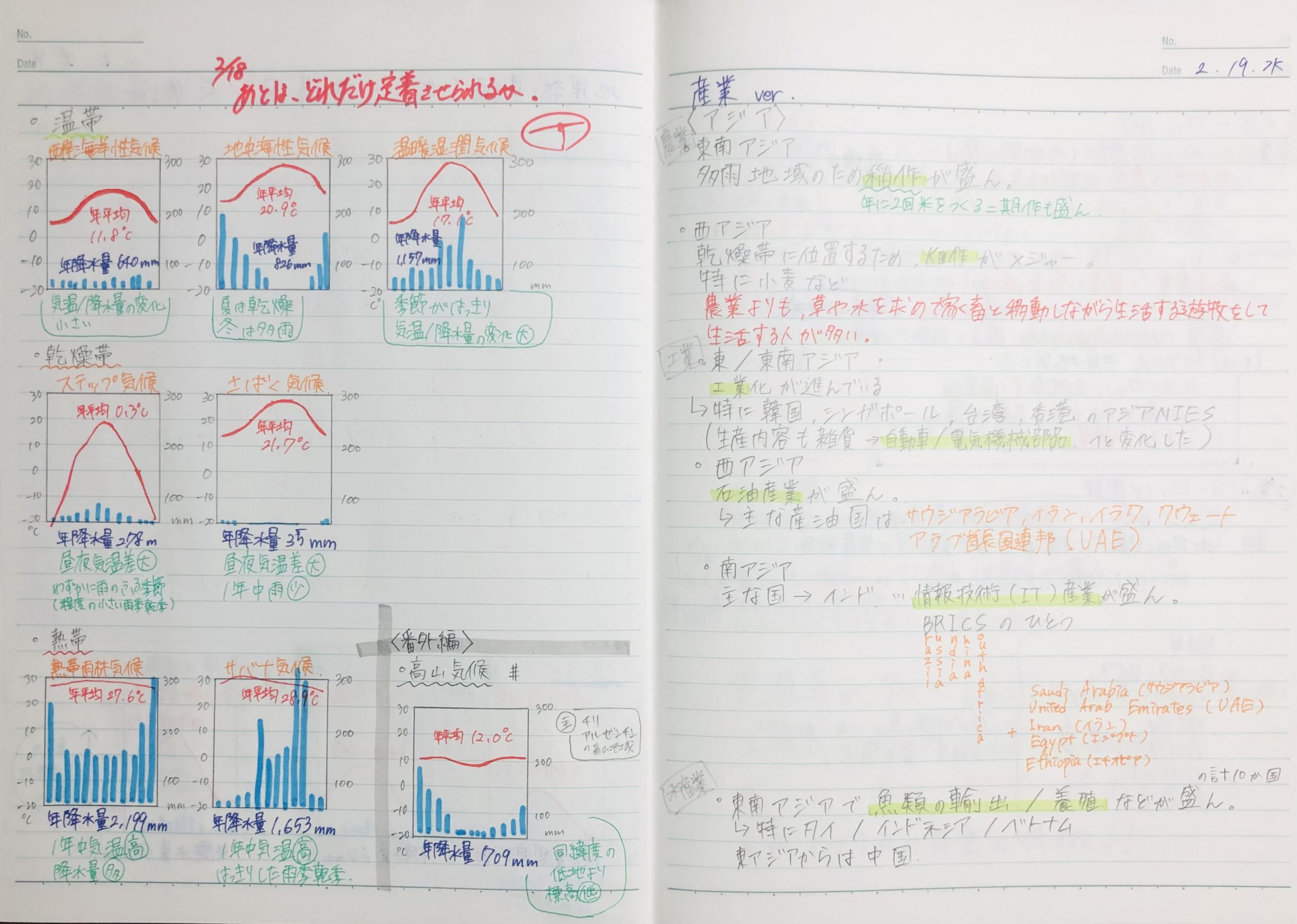 #AsakusaBashi-Catch#【79】復習ノート – その１-