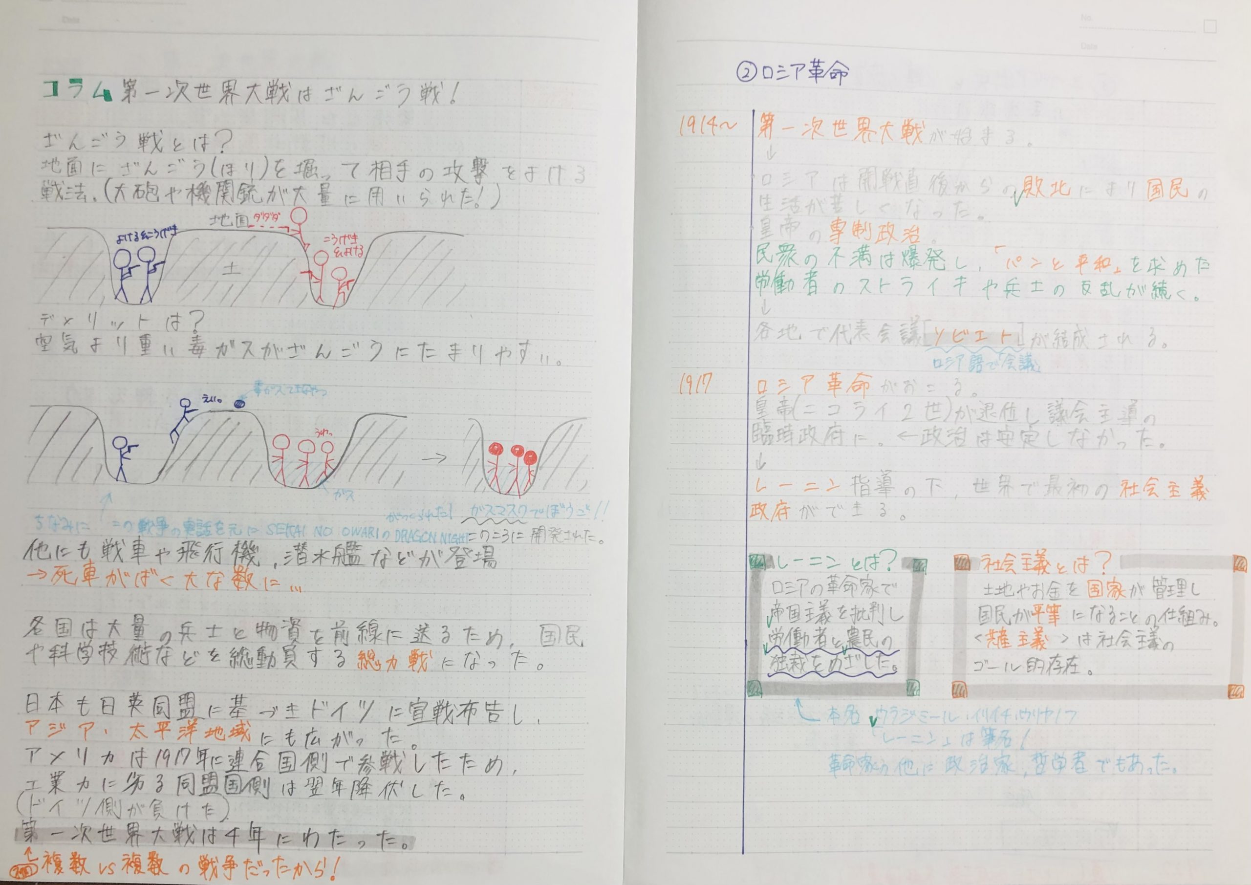 AsakusaBashi-Catch#【79】復習ノート – その1- | 公式・進学塾のena