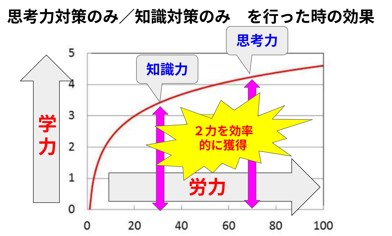 ena下北沢(^^♪5/20（火）