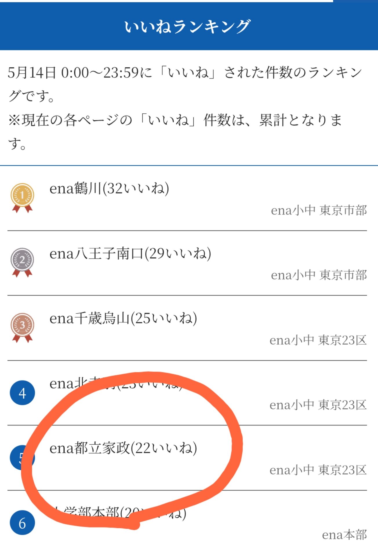 【ena都立家政】その文章を再構築できてこそ、真の理解へ。