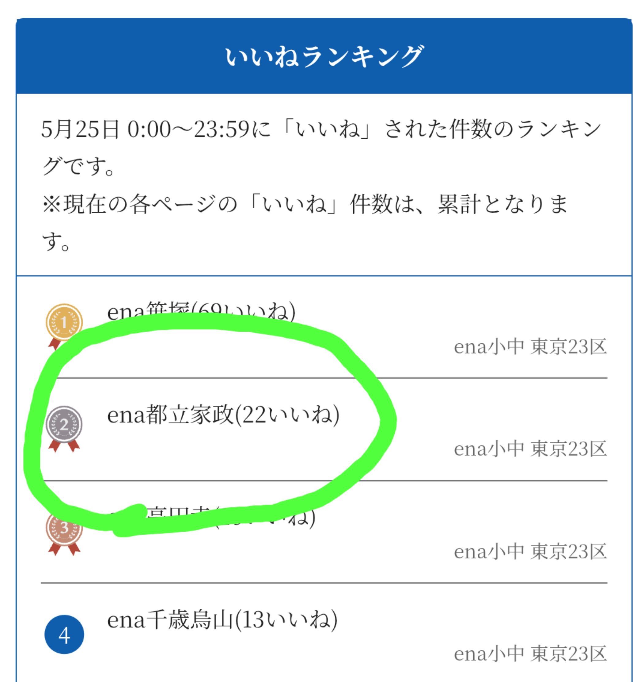【ena都立家政】感謝感謝