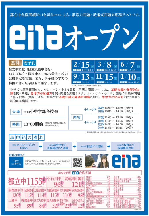 【板橋BOARD】enaオープンのお知らせ