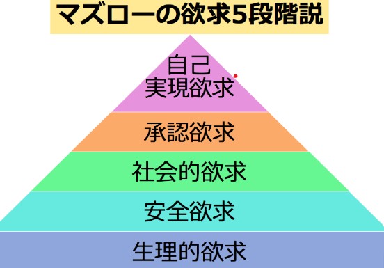 ena下北沢(^^♪5/21（水）