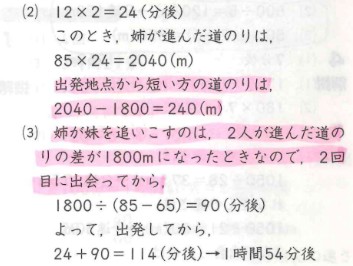 ena下北沢(^^♪5/28（水）