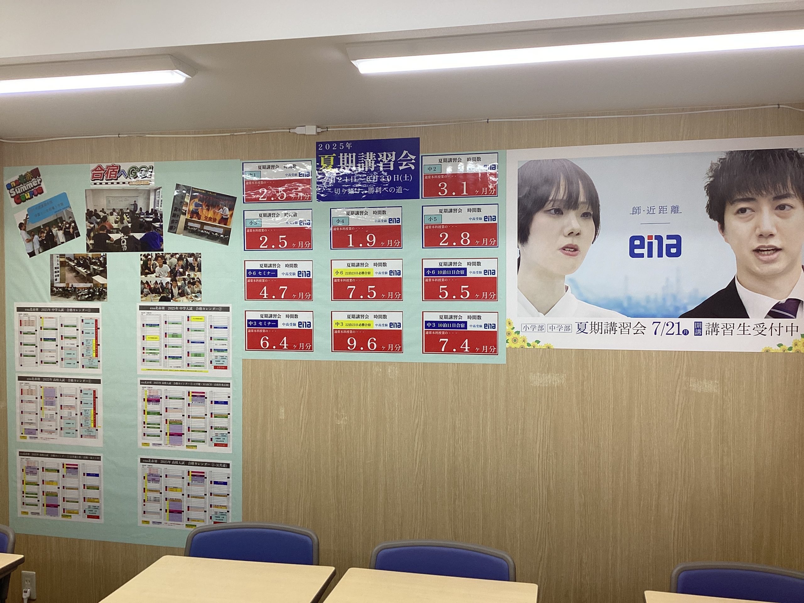 前期保護者会を開催しました