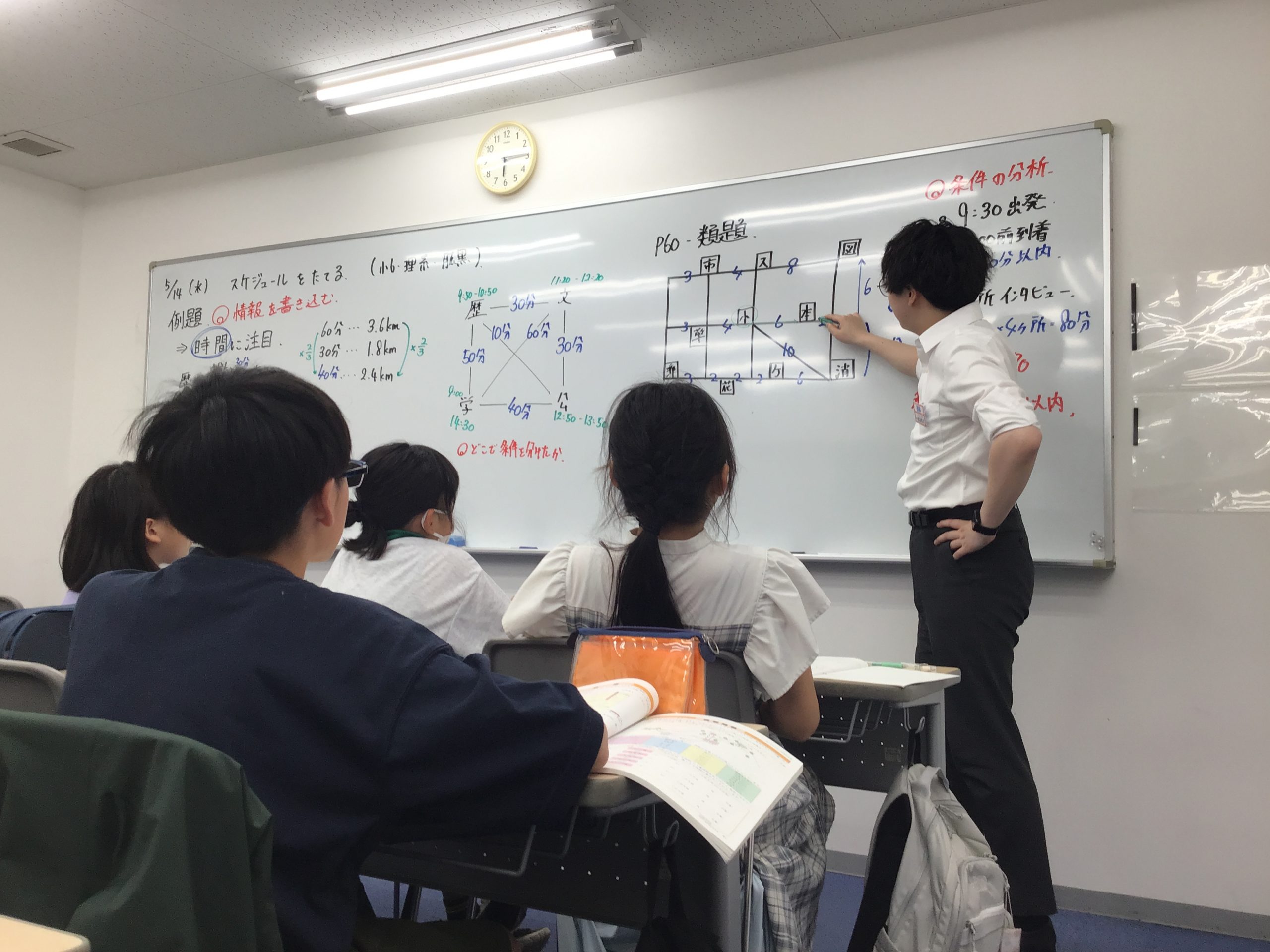 保谷通信743　クールビズ、開始！