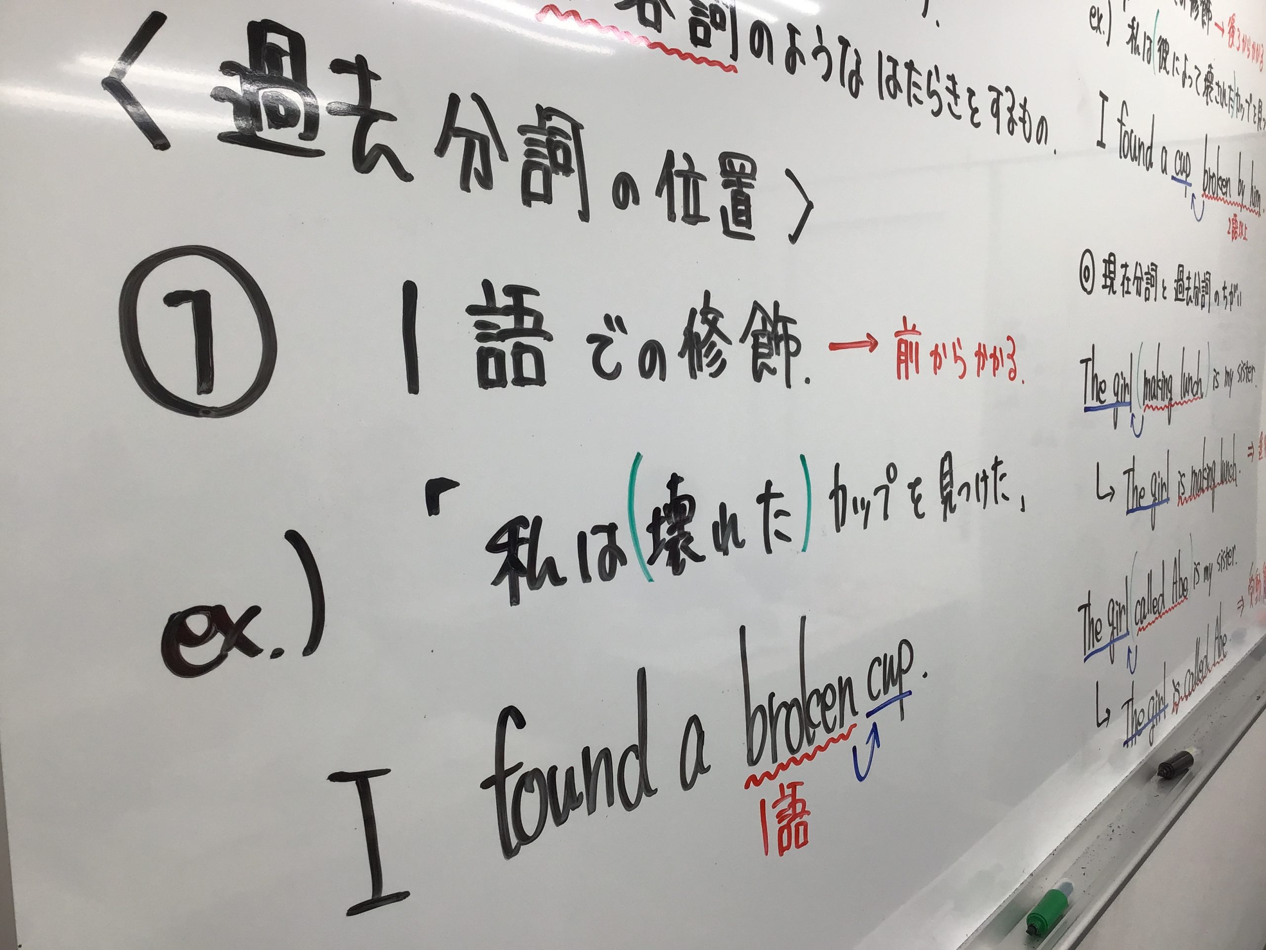 保谷通信749　Connecting to the Future