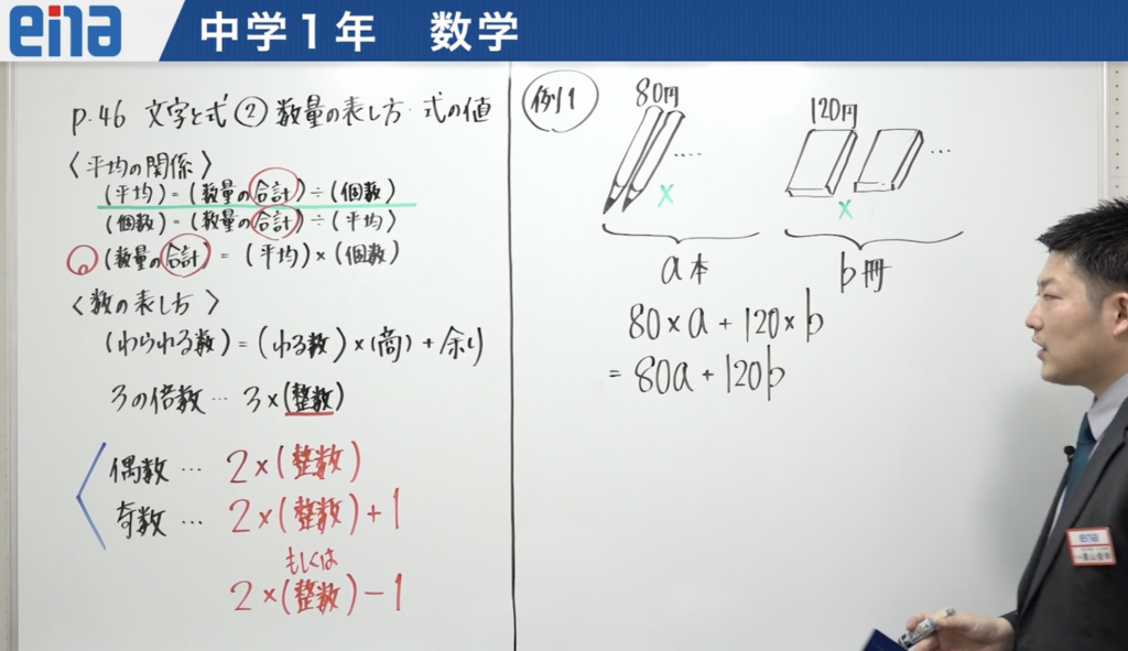 【５月１６日宿題連絡】enaオンラインクラス通信＃１５６６