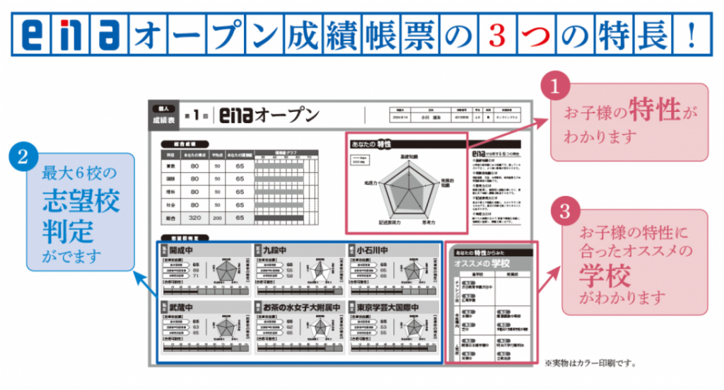 【6月度enaオープン！】
