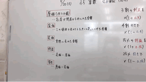 【青砥5.20】小５算数　売買損益