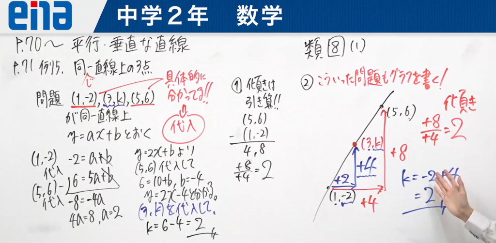 【夏を制する者は受験を制す＆６月２４日宿題連絡】enaオンラインクラス通信＃１６０２