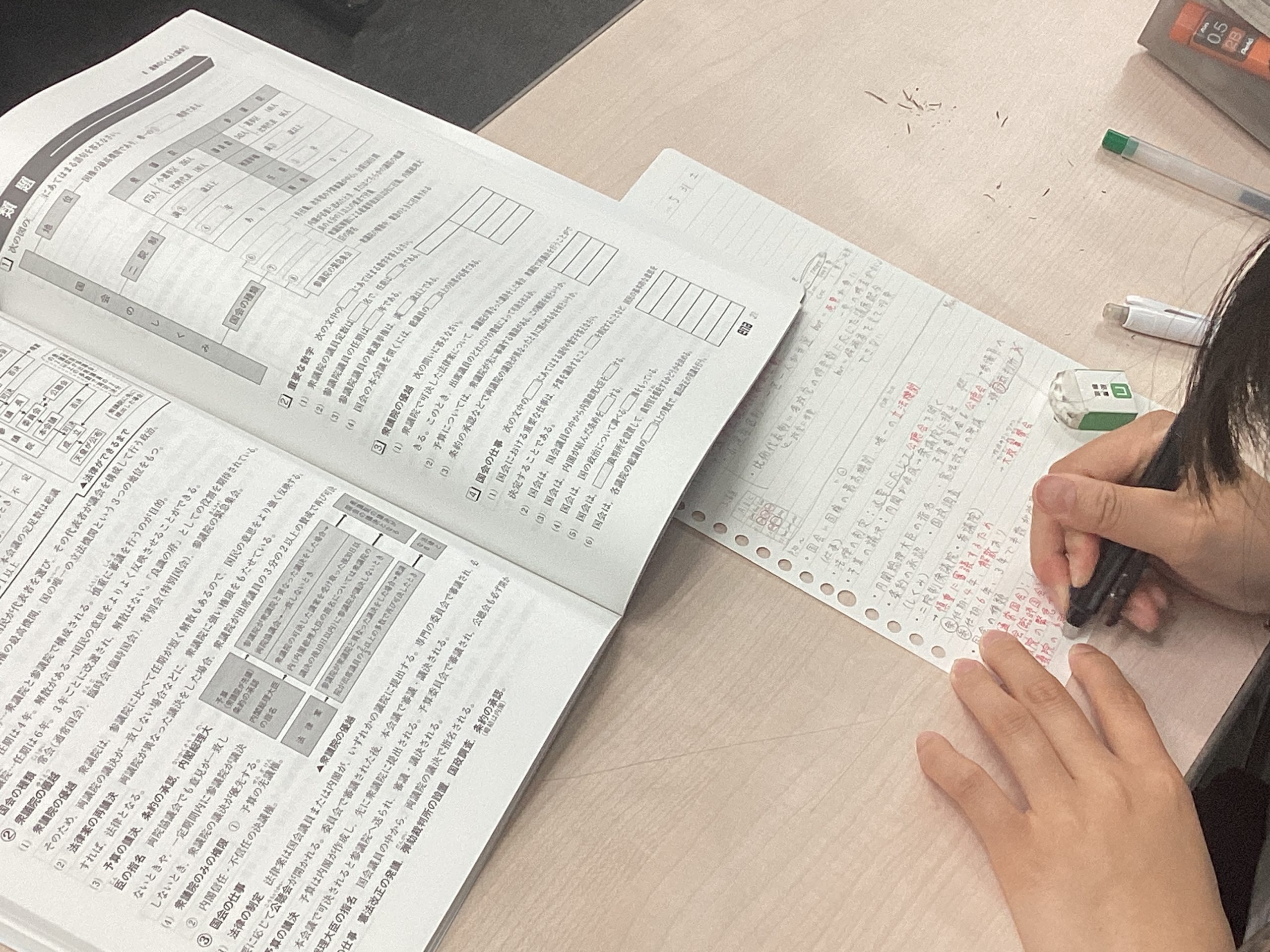 All with me 163　～理社の道　社会編～