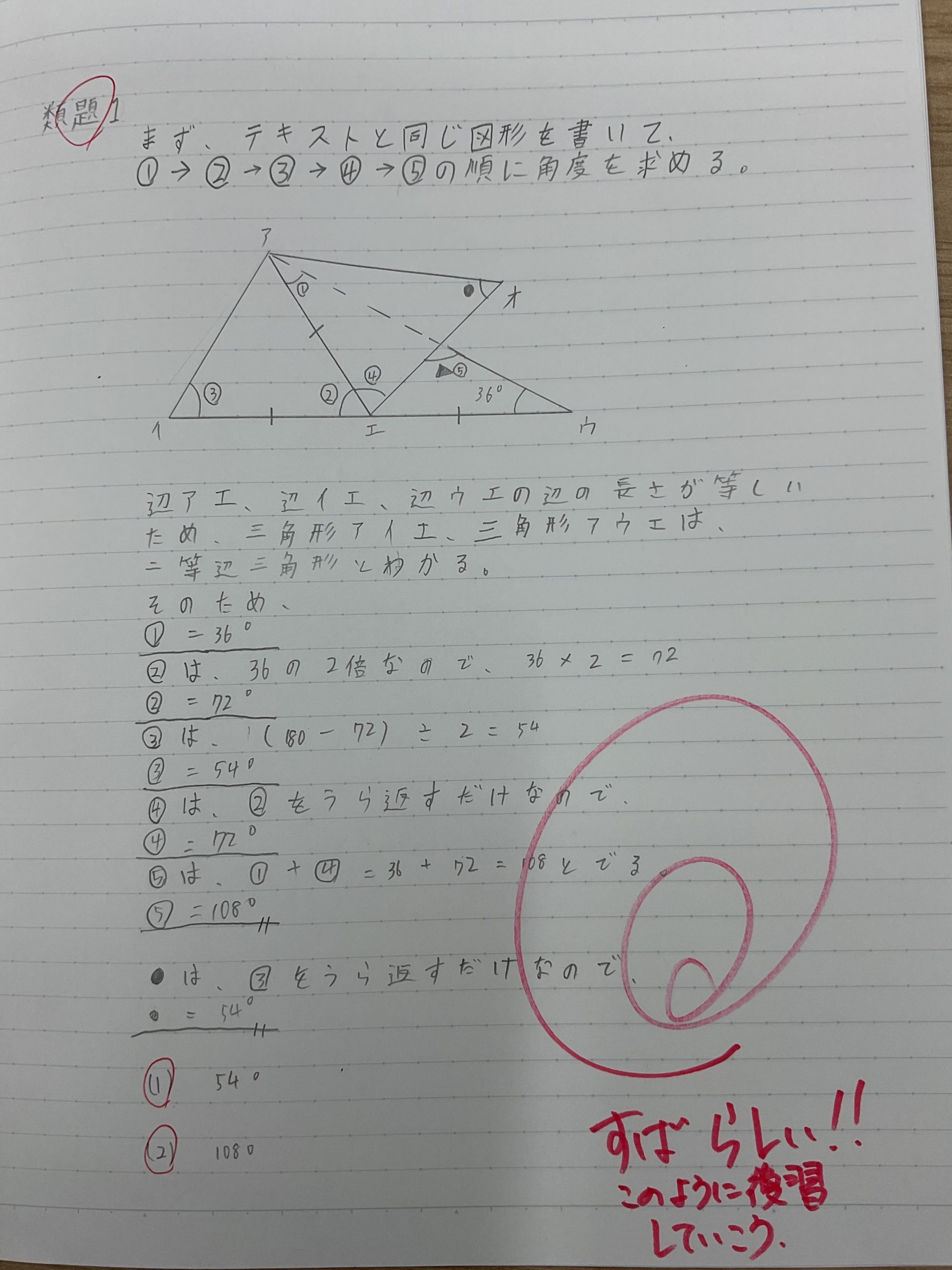 【ena都立家政】受験は団体戦