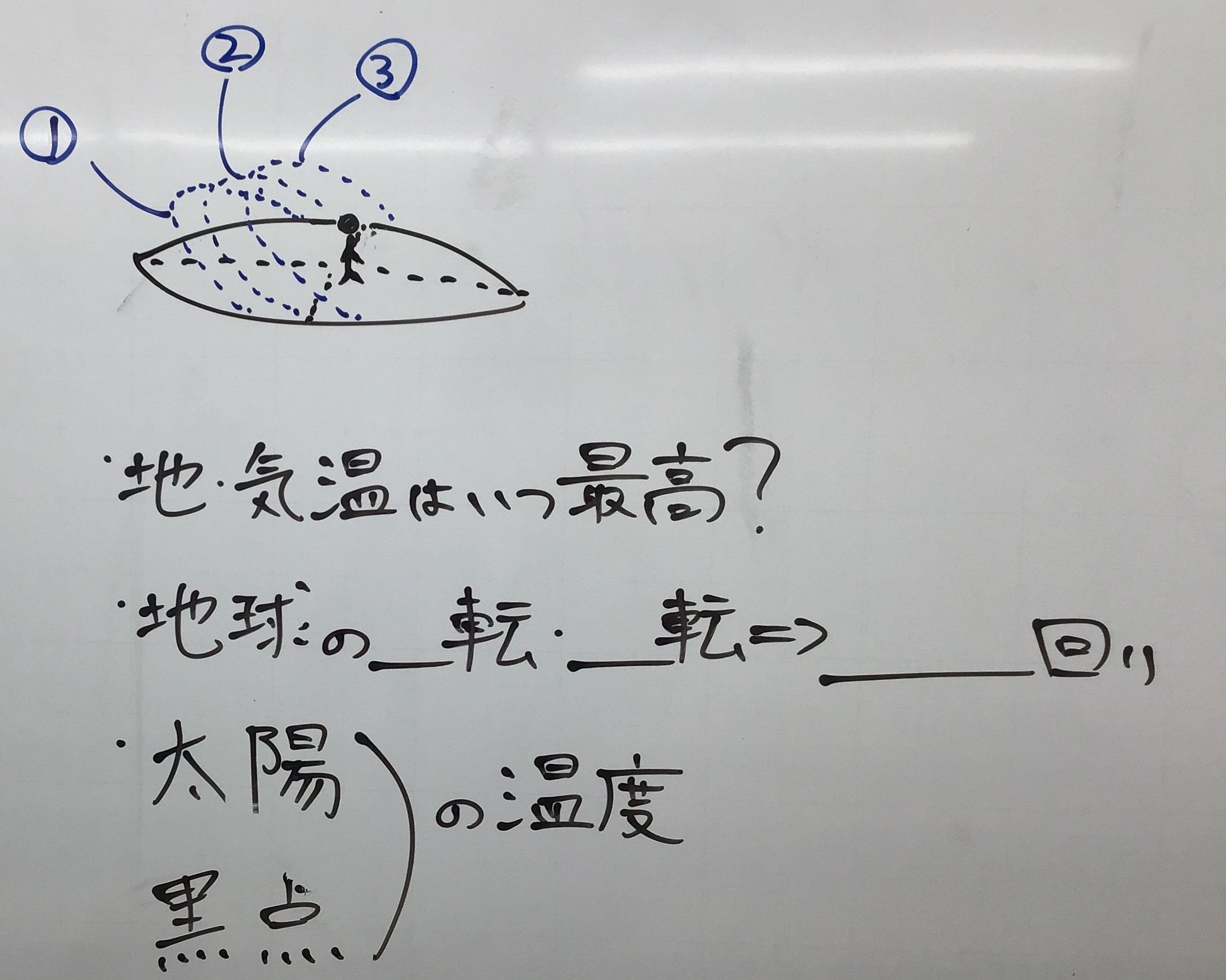 理科の学習どうする⁉
